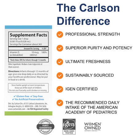 Carlson Baby'S Super Daily D3 Drops | 365 Drops