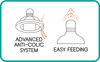 Buddsbuddy Elegant 3 In 1 Bottle (Feeding Bottle+Sipper+Cereal Feeder) - 125 Ml Pink
