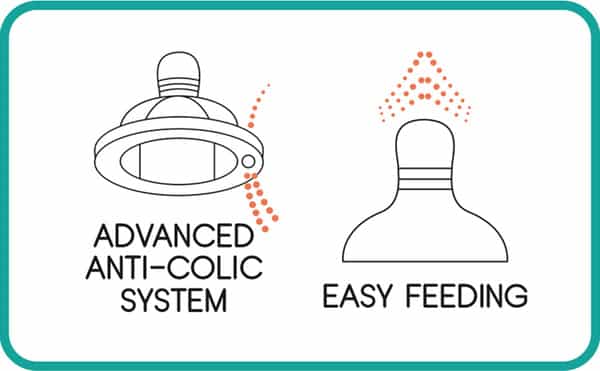 Buddsbuddy Elegant 3 In 1 Bottle (Feeding Bottle+Sipper+Cereal Feeder) - 125 Ml Pink
