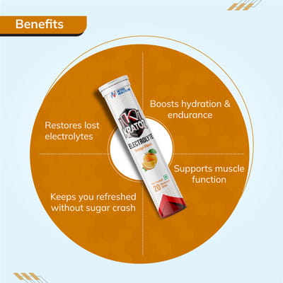 View product image 3