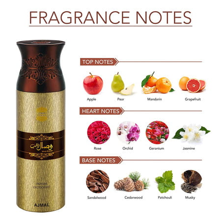 Ajmal 1 Aurum For Women 1 Wisal Dhahab For Men 1 Magnetize 1 Persuade Unisex Deodorant Combo Pack 4