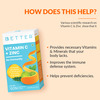 Bbetter Vitamin C+Zinc 60 Tablets Bottle