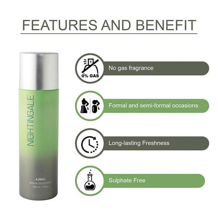 Ajmal Evoke Silver Edition For Him For Men And Nightingale For Men & Women Each 200ml (Total 400ml)