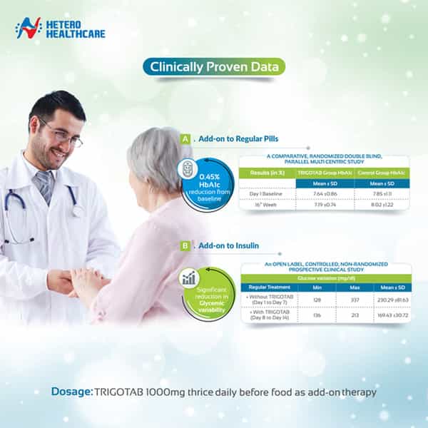 Trigotab Fenugreek Seed Extract Powder Tablets For Diabetes - 150 Tablets