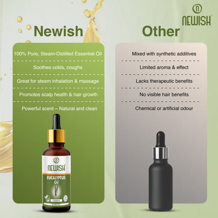 Newisheucalyptus Oil For Hair Pain Relief|Undiluted Aromatherapy Therapeutic Grade 30Ml-Pack Of 2