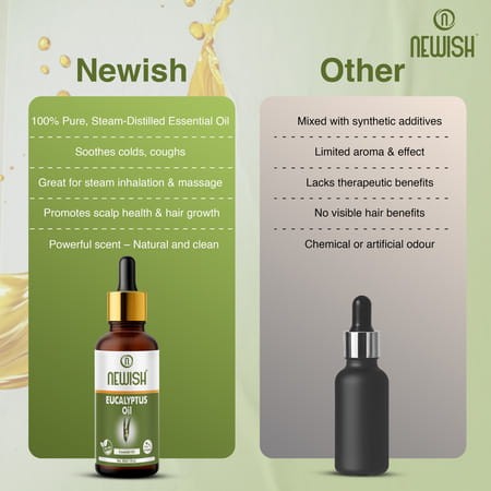 Newisheucalyptus Oil For Hair Pain Relief|Undiluted Aromatherapy Therapeutic Grade 30ml-Pack Of 2