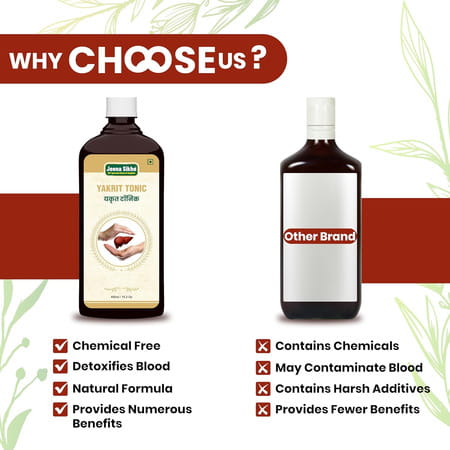 Jeena Sikho Yakrit Tonic | Liver Re-Live Juice | Strengthen Liver Health | Sugar-Free | 450 Ml