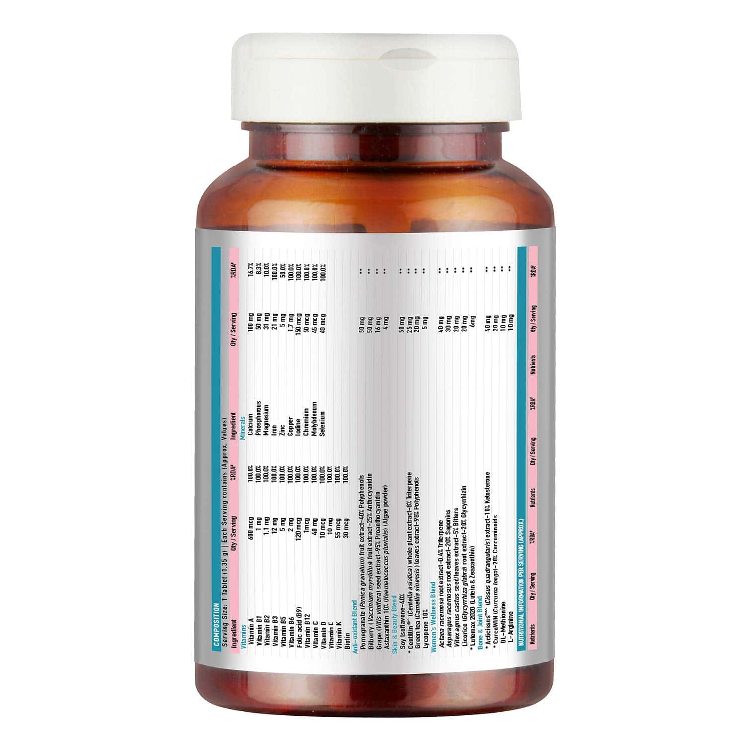 Buy TRUEBASICS MULTIVIT MEN ONE DAILY, 90 TABLETS (MULTIVITAMIN MEN ...