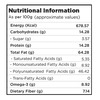 Nutty Gritties California Walnut Kernels| Rich In Omega 3 - 200G