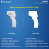 Dr. Odin Oir002 Non-Contact Thermometer Instant Accurate Forehead & Room Temp Readings White 1 No's