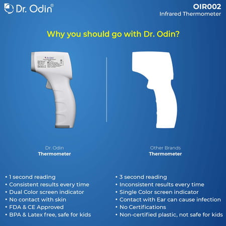 Dr. Odin Oir002 Non-Contact Thermometer Instant Accurate Forehead & Room Temp Readings White 1 No'S