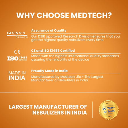 Medtech Handyneb Super Ultra Compact Nebulizer Machine With Complete Mask Kit For Adult And Child