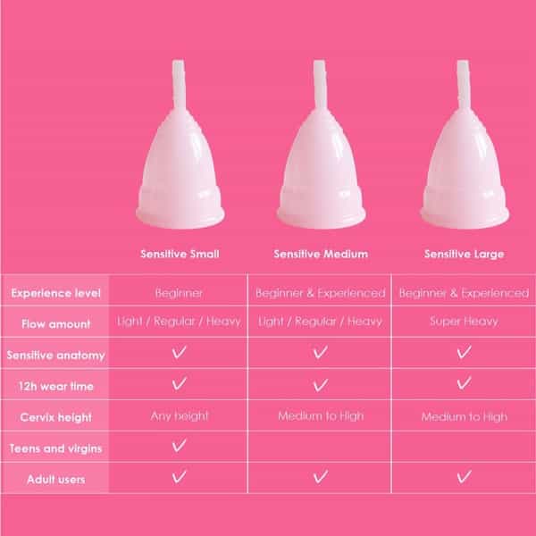 Namyaa Ultra Soft Small Reusable Menstrual Cup | 100% Medical Grade Silicone| Fda Compliant - 50 G