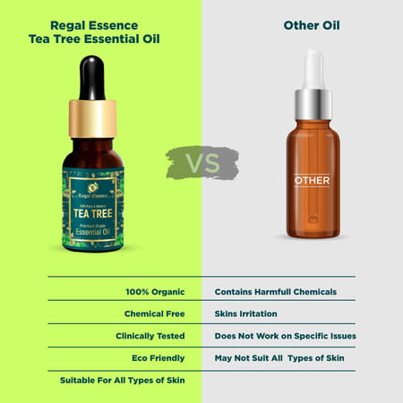 Regal Essence Tea Tree Essential Oil - 100% Organic - 15ml