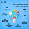 Inlife B Complex Supplements B1 B2 B3 B5 B6 Biotin With Vitamin B12 - 60 Vegetarian Capsules