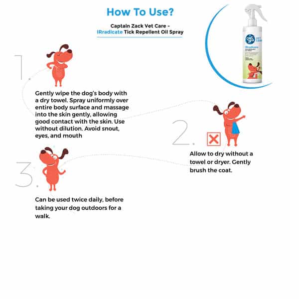 Captain Zack Vet Care - Irradicate Tick Repellent Oil Spray For Dogs 250 Ml