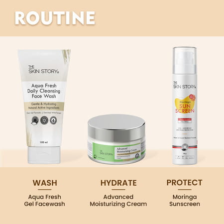 The Skin Story Aqua Fresh Daily Cleansing Facewash | 100Ml