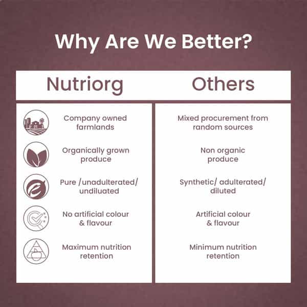 Nutriorg Noni Juice 500Ml