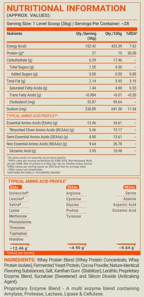 Fuelone Whey Max Protein Blend | Chocolate | 1Kg (2.2Lbs) | 27G Protein Per Scoop