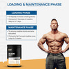 Myfitfuel Creatine Monohydrate 200 Mesh (0.88 Lbs) 400 Gm Orange