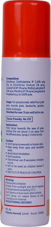 Slaney Slanac Spray Pain Relief 75 Ml /52 Gm