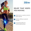Slaney Slanac Spray Pain Relief 75 Ml /52 Gm