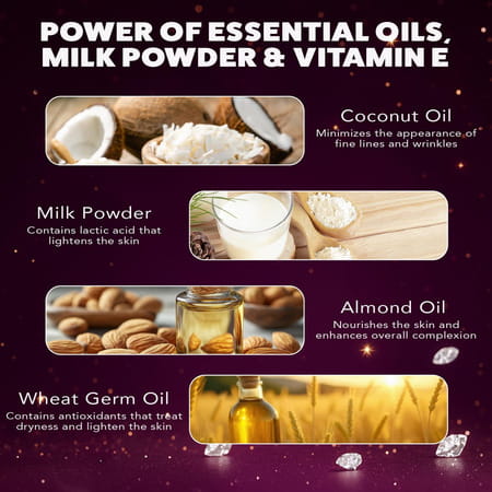 Nature'S Essence Brightening Diamond Facial Kit | Glowing Skin | Diamond & Saffron Infused | 75g