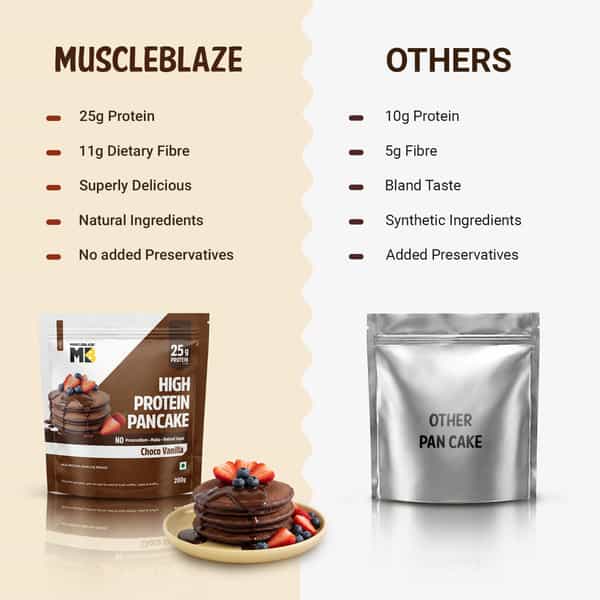 Muscleblaze High Protein Pancake (Choco Vanilla| 200G) | 25G Protein