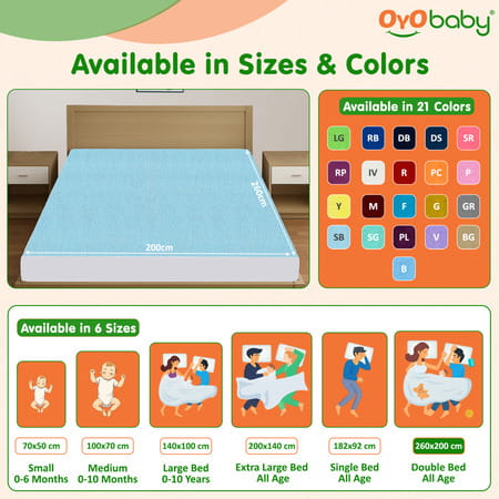 Oyo Baby Waterproof Rubber Sheet Double Bed Size (200Cm X 260Cm Sea Blue)