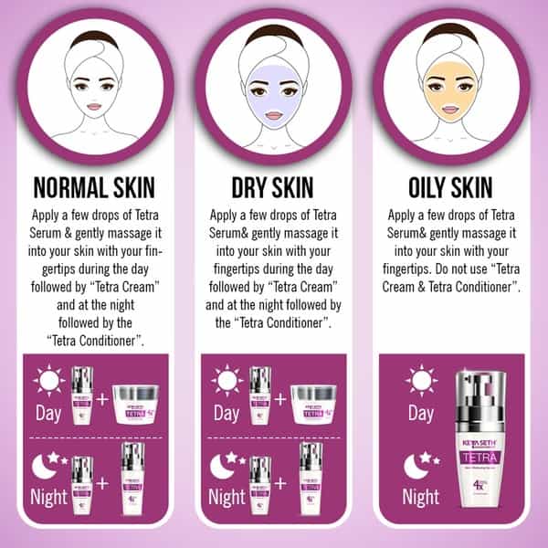 Keya Seth Aromatherapy Tetra Skin Whitening Night Cream- 45Gm
