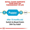 Royal Canin Shih Tzu Puppy Food | 1.5 Kg | Dry Food