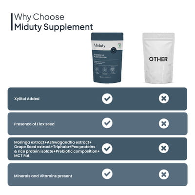 View product image 5