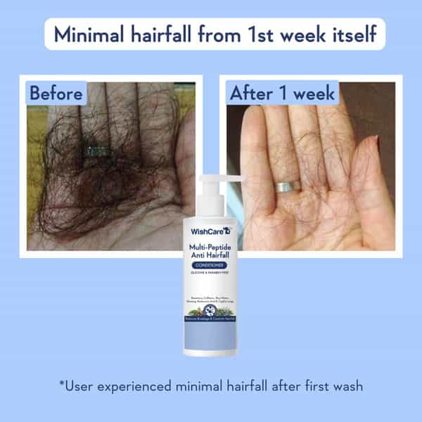 Wishcare Multi Peptide Anti Hairfall Conditioner - 200Ml
