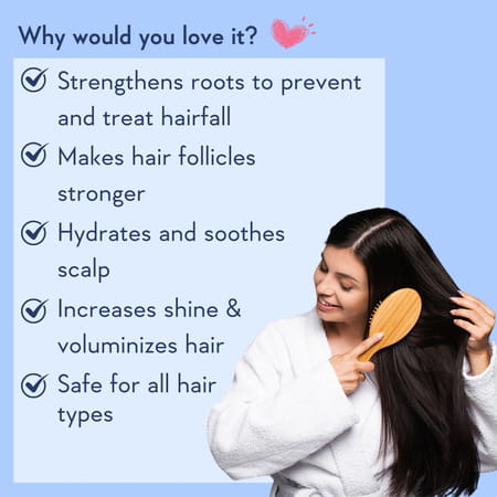 Wishcare Multi Peptide Anti Hairfall Conditioner - 200Ml