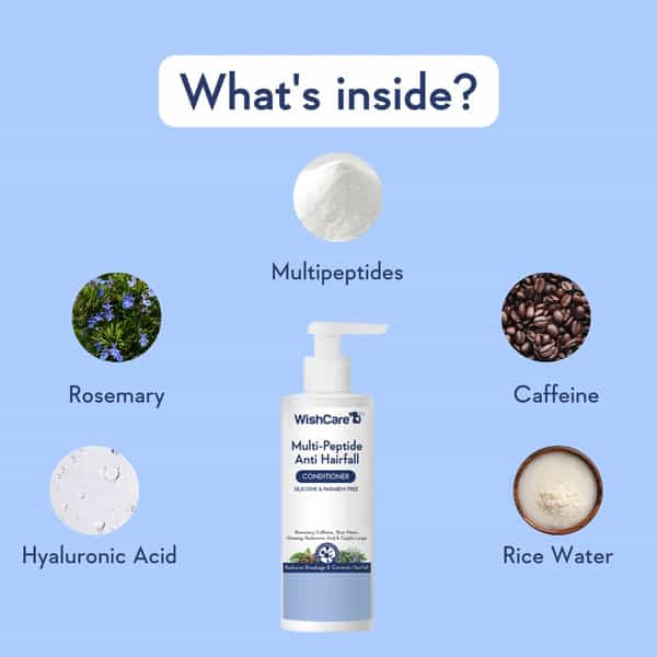 Wishcare Multi Peptide Anti Hairfall Conditioner - 200Ml