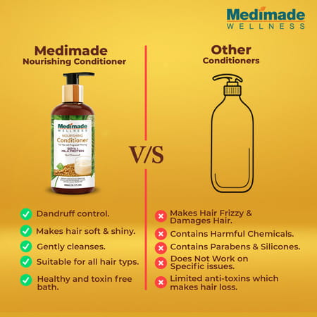 Medimade Soya And Milk Protein Hair Conditioner - 300 Ml X 2 ( Pack Of 2 )