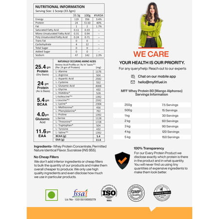 Myfitfuel Mff Whey Protein 80 | 1 Kg | (Mango Alphonso) 30 Servings| Whey Protein Concentrate