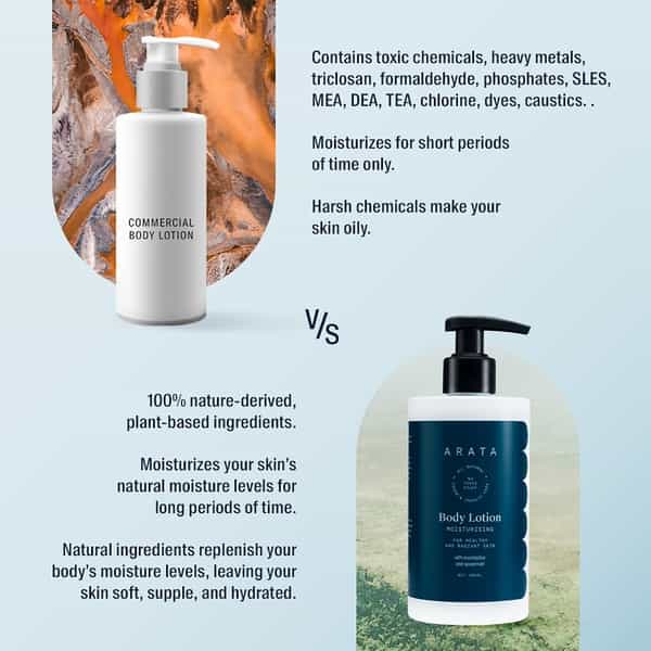 Arata Natural Moisturising Body Lotion For Dry Skin With Sheabutter Cocoabutter & Coconut Oil-300Ml
