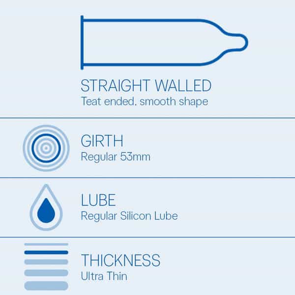 Durex Air Condoms For Men - 10 Count (Pack Of 7)
