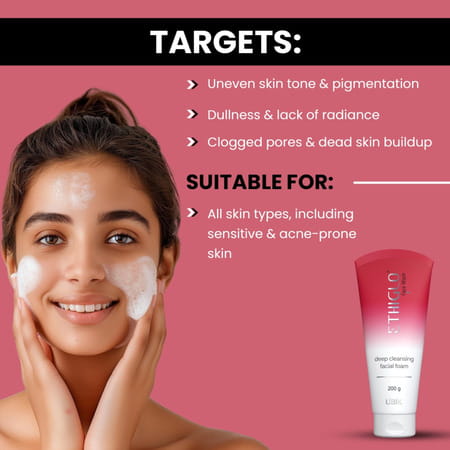 Ethiglo Skin Whitening Face Wash 200gm