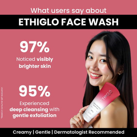 Ethiglo Skin Whitening Face Wash 200gm
