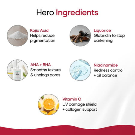 Ethiglo Skin Whitening Face Wash 200gm