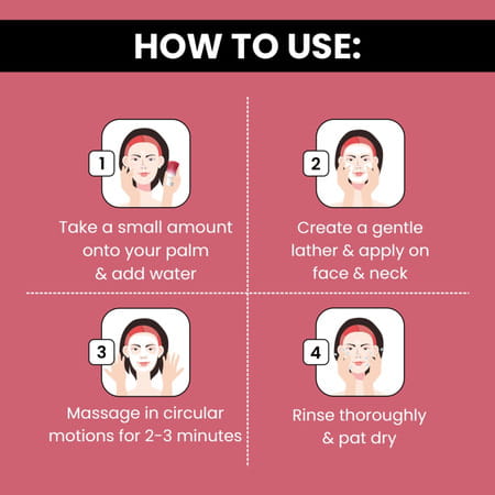 Ethiglo Skin Whitening Face Wash 200gm