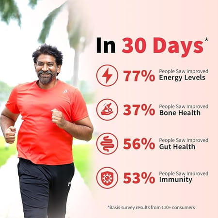 Good Monk Healthy 50+ Nutrition Mix | To Improve Energy | Bone & Gut Health | 120 Serves