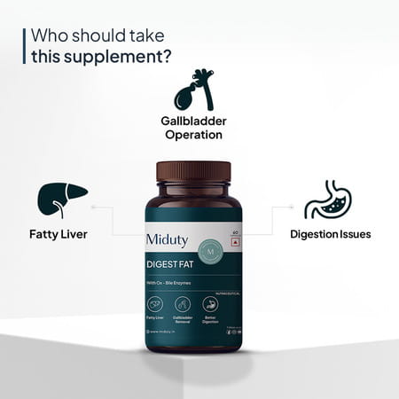 Miduty Digest Fat - Fatty Liver - Gall Bladder- Ox Bile - Pepsin- Fat Metabolism - 60 Capsules