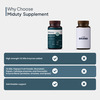Miduty Digest Fat - Fatty Liver - Gall Bladder- Ox Bile - Pepsin- Fat Metabolism - 60 Capsules