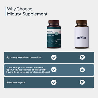 View product image 5