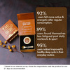 Tac - The Ayurveda Co. 100% Pure & Natural Shilajit Supplements - 20 Gm