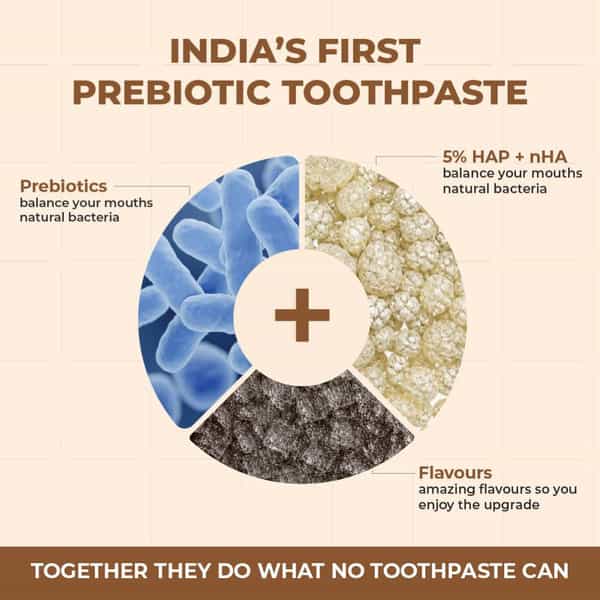 Bourbon Mint Teeth Whitening Toothpaste | 5% Hap + Nha| Fresh Breath & Enamel Care| Fluoride Free