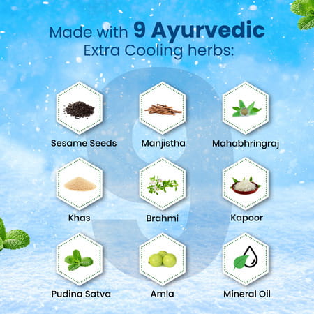 Baidyanath Himsugandhit Tail 200 Ml